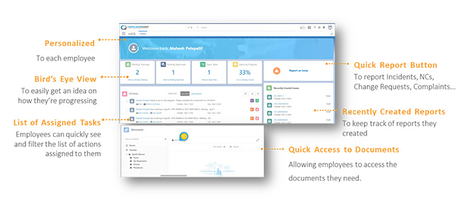 mycq user experience