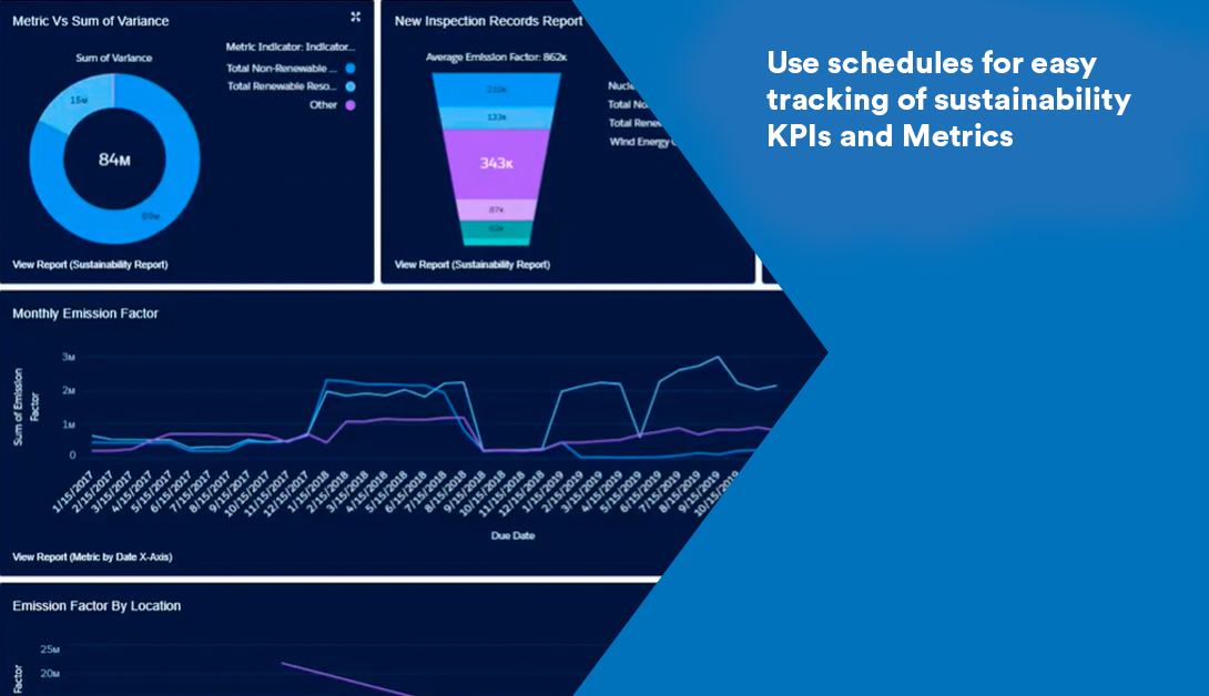 Sustainability Management: Use schedules for easy tracking of sustainability KPIs and Metrics