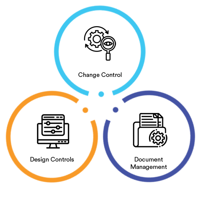 Product Design Management Solution