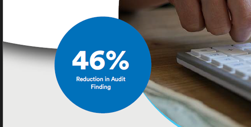 Audit Management Solution Datasheet