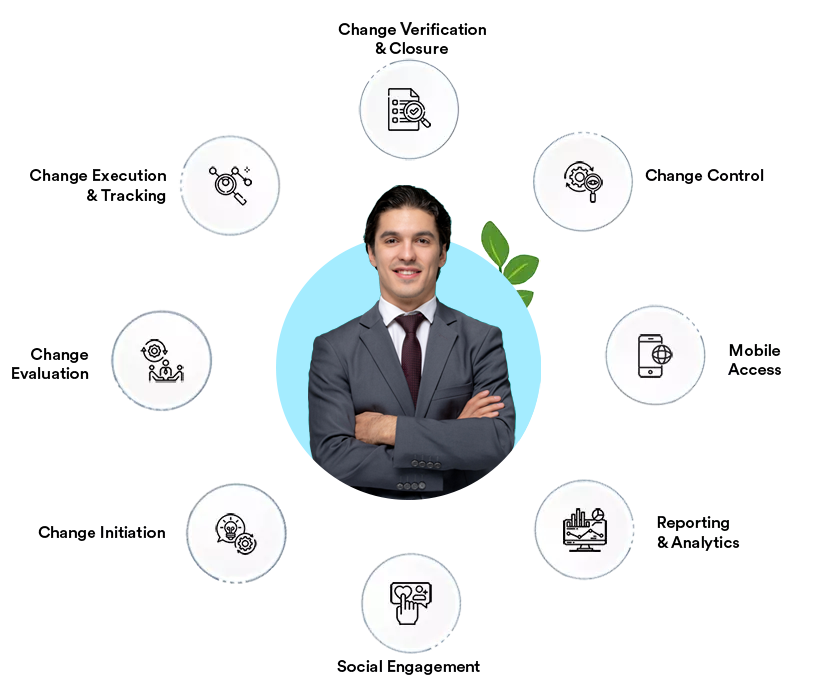 Change Management features