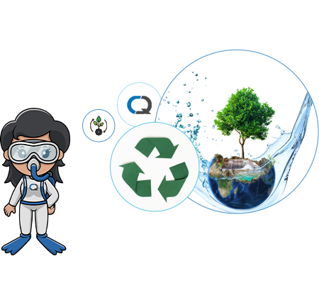 Corporate Social Responsibility