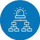 The Complete Incident Management Toolkit