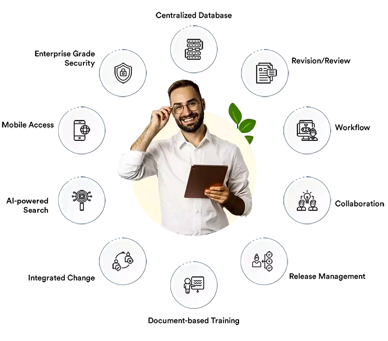 Document Management Features