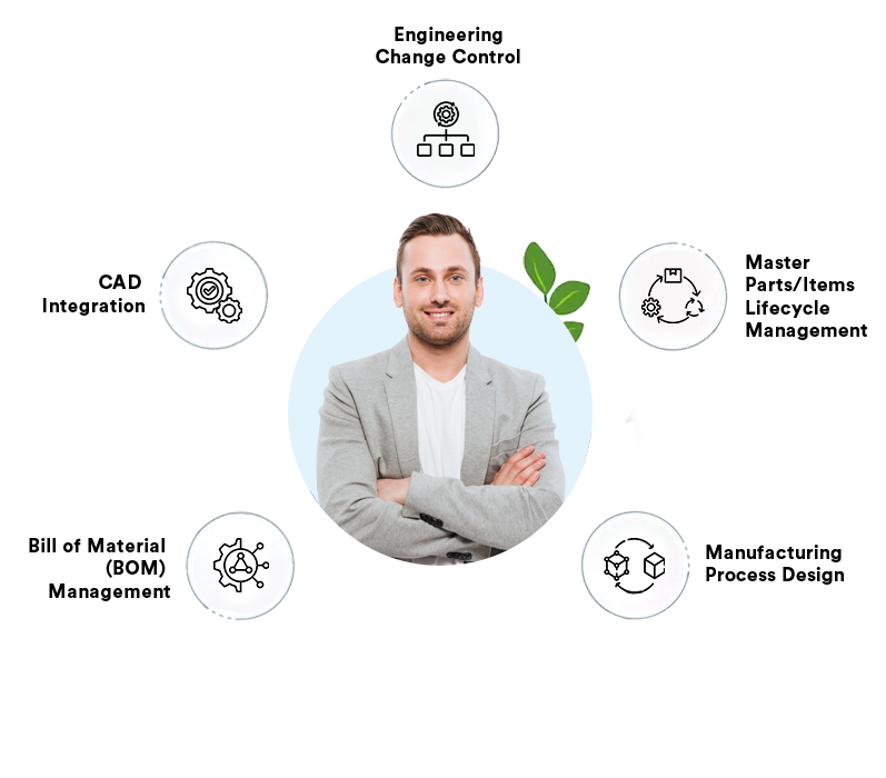key features of digital sops software