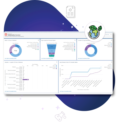 Life Science cloud for Sustainability Leaders