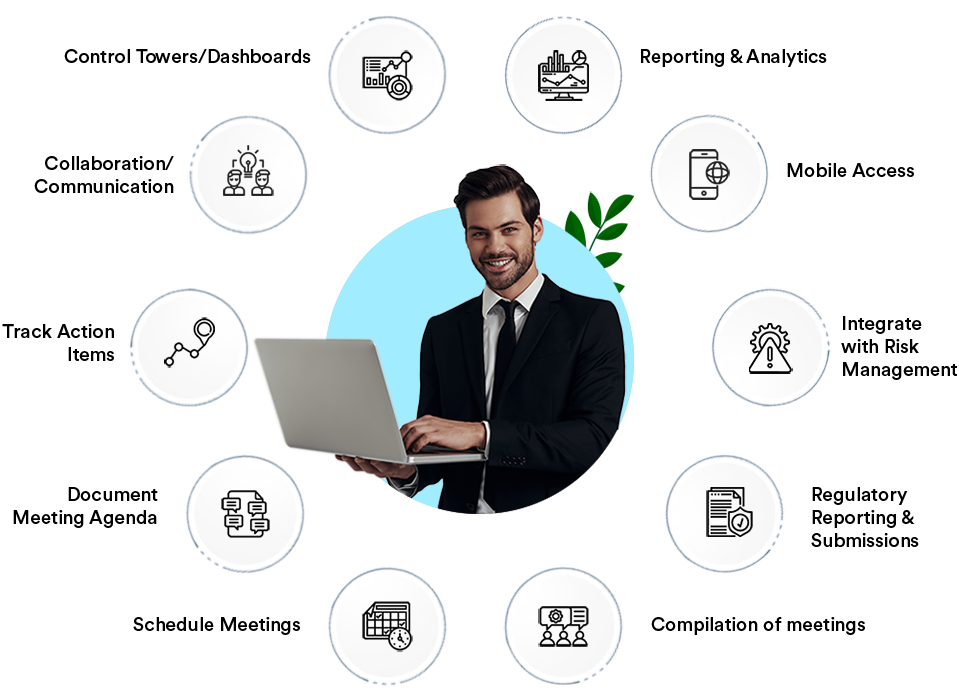 Management Review Software features