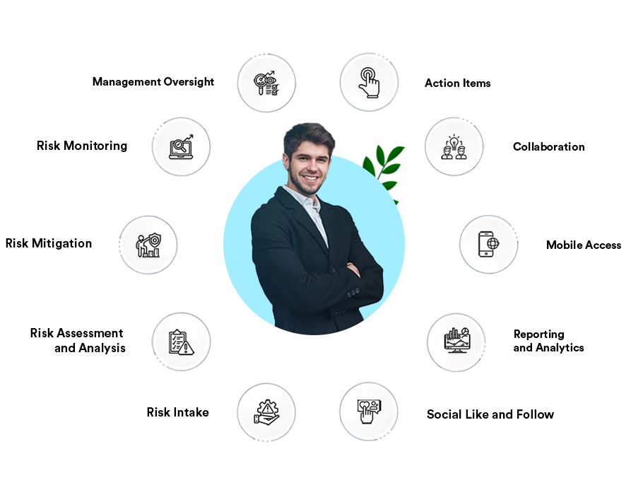 risk management software features