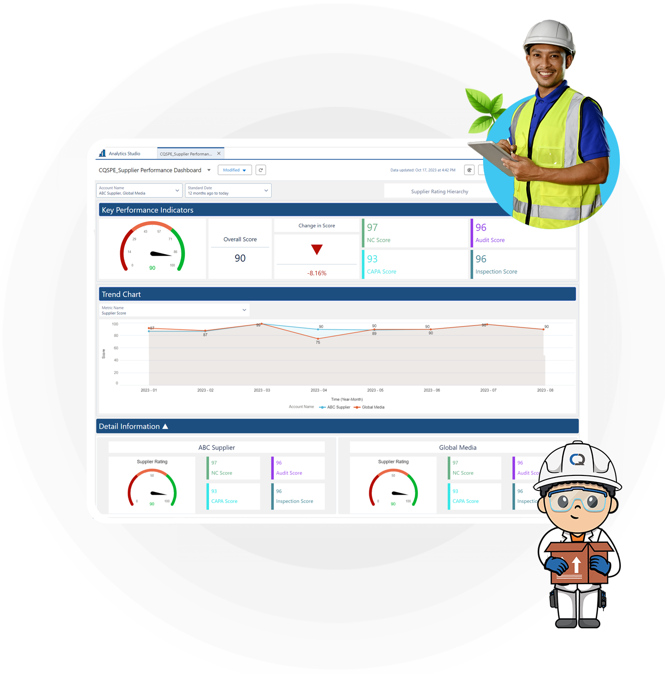 Supplier Management Solutions

