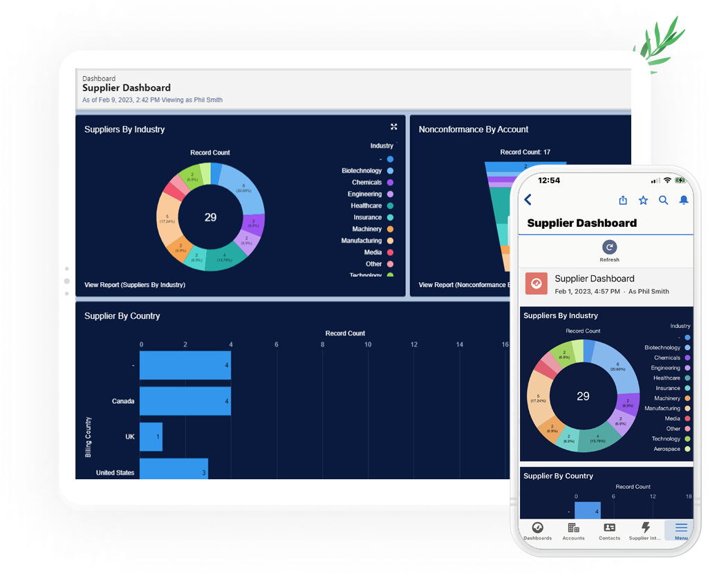 Supplier Management system to manage supplier lifecycle