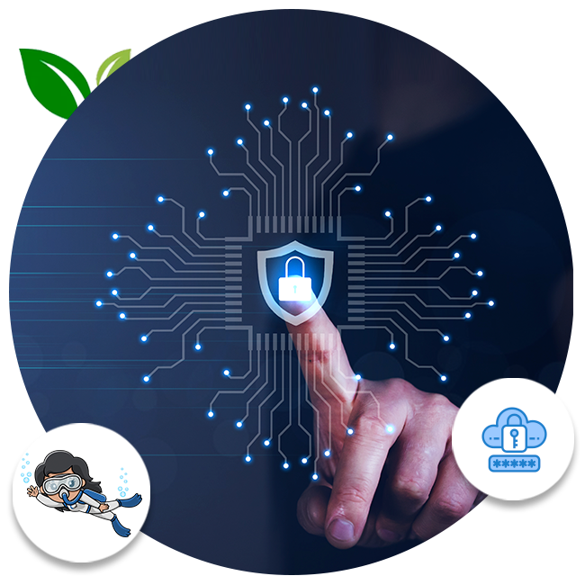 Unmatched User Authenticator Settings