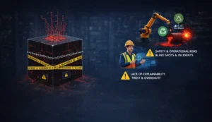 The Hidden Risk of Blackbox AI in EHS Systems
